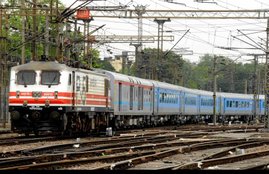 Indian Railways, NITI Ayog, Jansatta, Private Trains