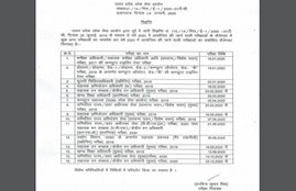 UPPSC Exam Calendar 2020, Sarkari Naukri job 2020, Sarkari Result 2020, upssc.up.nic.in, UPPSC Calendar 2020, upsc, uppsc, UPPSC exam dates 2020, up pcs exams 2020 calender, ACF, FRO Examinations, RO ARO Preliminary Main Exam, यूपी पीसीएस, यूपी पीएससी, उत्तर प्रदेश लोक सेवा आयोग, Combined SEE, Combined USE, UP, Junior Division Exam, UP Palika, यूपीपीएससी, यूपीपीएससी कैलेंडर 2020, यूपीपीएससी परीक्षा तारीख, यूपीपीएससी डेट, यूपीपीएससी एग्जाम डेट 2020