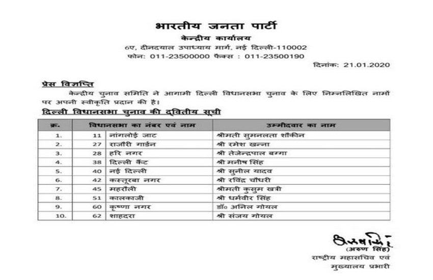 bjp