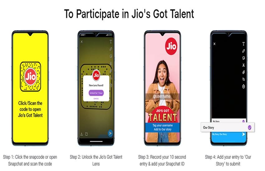 Reliance Jio Got Talent
