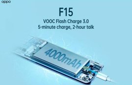 Oppo F15 Mobile Price