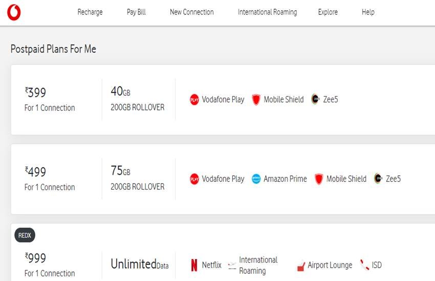 Vodafone Postpaid Plans