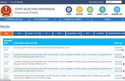 SSC Selection Post Exam Phase VII Result: 10वीं से लेकर ग्रेजुएट लेवल तक के कैंडिडेट्स का रिजल्ट आज! ssc.nic.in पर कर पाएंगे चेक