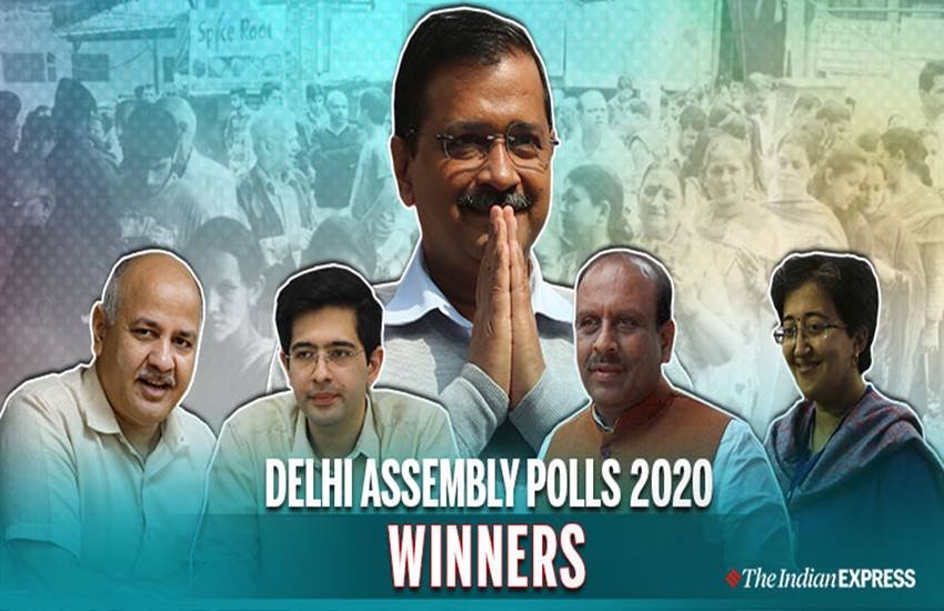 केजरीवाल की ईमानदारी और बेहतरी के लिए काम करने की उनकी इच्छाशक्ति के साथ मजबूती से खड़े रहे।