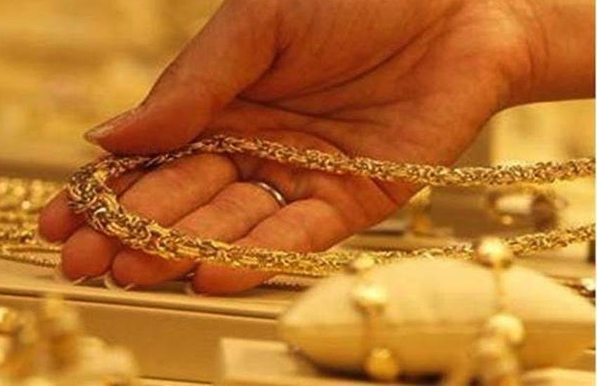 gold prices