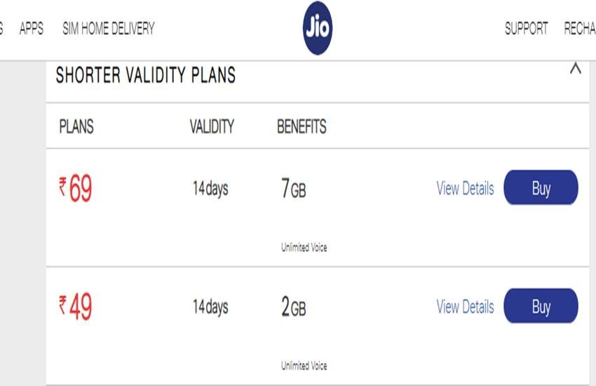 Reliance Jio Phone Plans