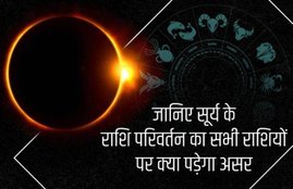 rashifal, horoscope, sun transit, sun transit 2020, sun transit in meen rashi, surya change 2020, surya rashi parivartan 2020, sun change 2020,