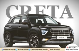 2020 Hyundai Creta launch date, 2020 Hyundai Creta Price, 2020 Hyundai Creta Bookings, 2020 Hyundai Creta Features, 2020 Hyundai Creta Detail, New Hyundai Creta detail