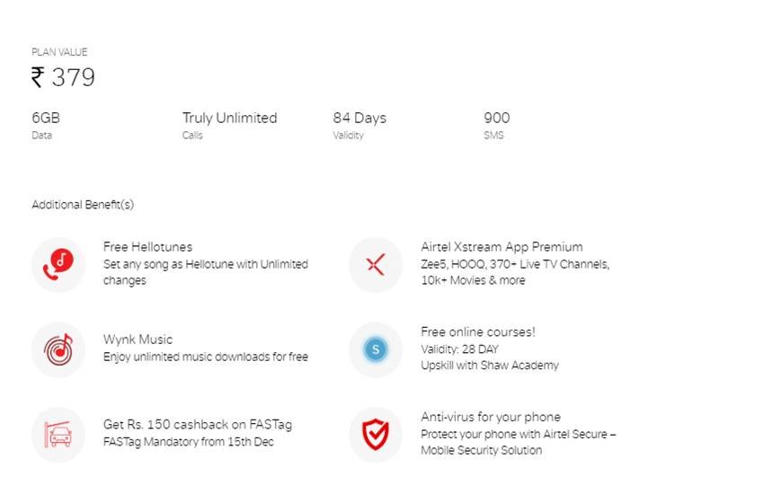 Airtel Plans