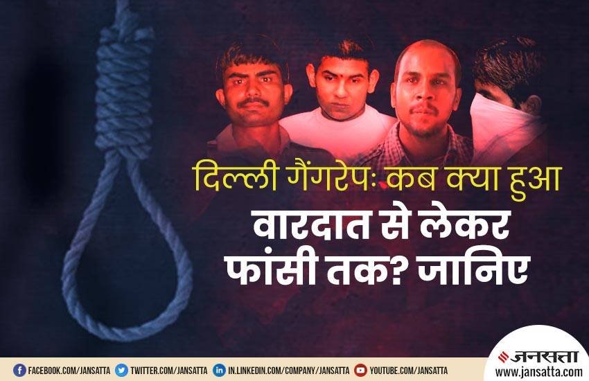 Delhi Gang Rape, Jansatta Delhi Gang Rape, Jansatta