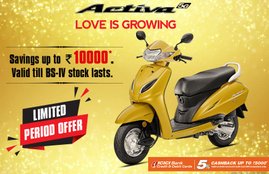 Honda Activa 5G Discount Offer, Honda Activa Discount Offer, Honda Activa Easy Finance, Honda Activa EMI, Honda Activa Mileage, Honda Activa Features, Honda Activa Price