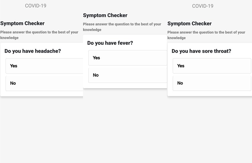 Coronavirus COVID-19 symptoms