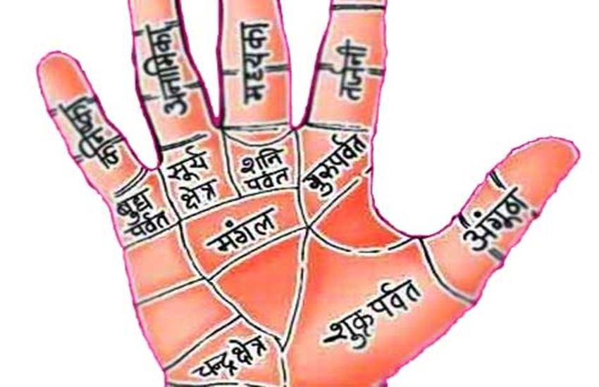 Palmistry, Palmistry hand line, hand line reading, hand line prediction, money line in hand, hasth rekha gyan, astrology, money,
