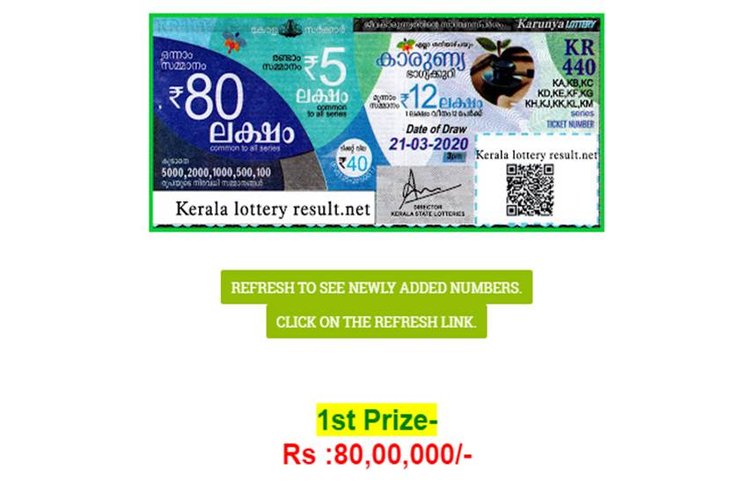 Kerala Karunya Lottery KR-440 Today Results: रिजल्ट जारी, इनकी लगी 80 लाख रुपए तक की लॉटरी