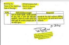 PM modi, PMO, CAA, citizenship amendment act, nrc, npr, RTI act, india news, Hindi news, news in Hindi, latest news, today news in Hindi