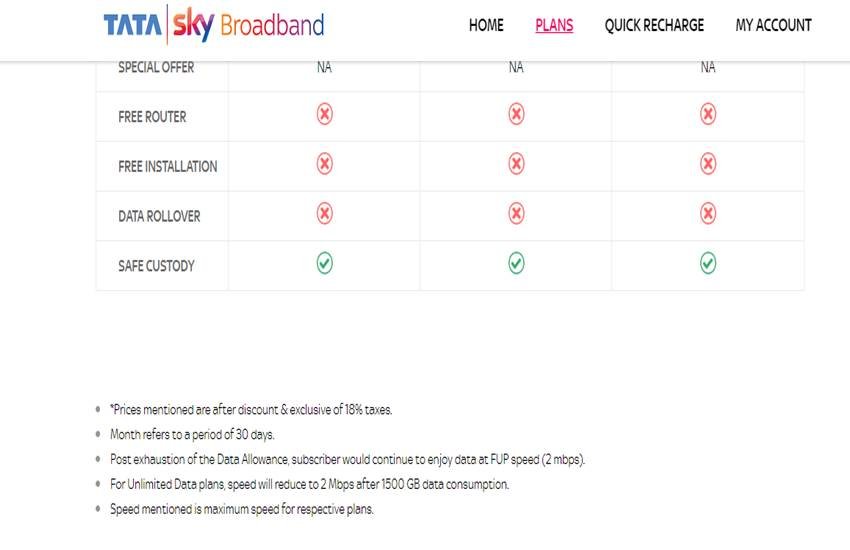 Tata Sky Broadband plans