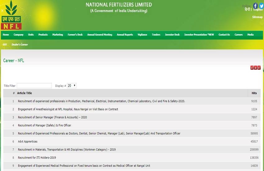नोटिफिकेशन nationalfertilizers.com पर उपलब्‍ध है तथा आवेदन की अंतिम तिथि 27 मई है। 