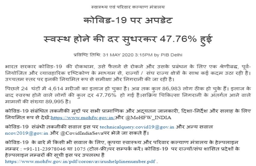 Coronavirus COVID-19 India Tracker