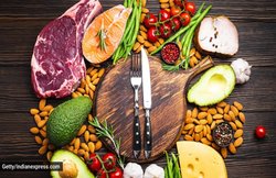 COVID-19: कोरोना जैसे लक्षण दिखें तो क्या खाएं और किन चीजों से करें परहेज, जानिये…