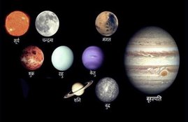 Jupiter Retrograde 2020, guru vakri 2020, Jupiter transit 2020, rashifal, horoscope, 14 may 2020, rashifal today, tomorrow rashifal, may rashifal, june rashifal,