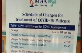 COVID-19, Coronavirus, Max Health Care, Hospital