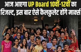 up board result, up board result 2020, up board 10th result 2020, up board 12th result