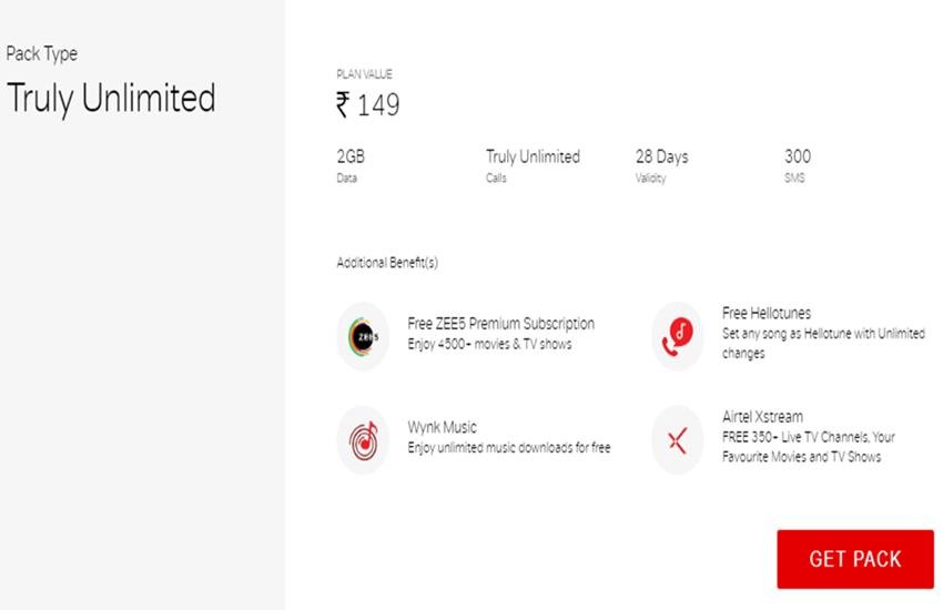 Airtel Plans 2020