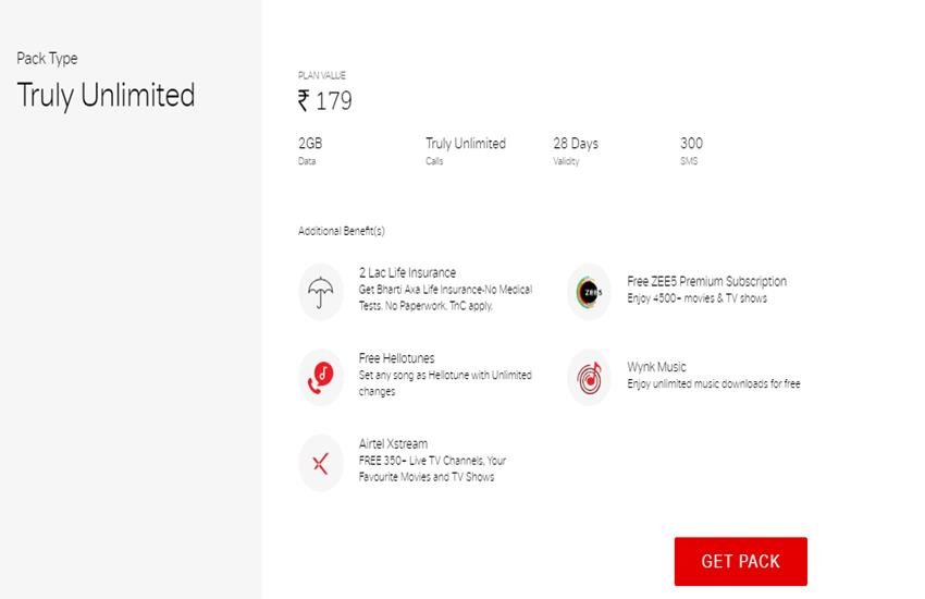 Airtel Plans 2020