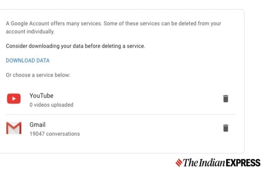 Google Gmail Account