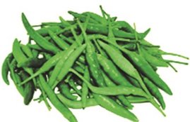 Weight Loss tips, green chillies for Weight Loss, obesity