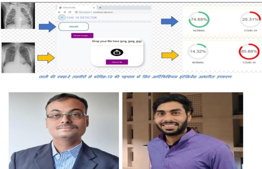 उपकरण आईआईटी गांधीनगर के एम.टेक, कंप्यूटर साइंस एवं इंजीनियरिंग के विद्यार्थी कुशपालसिंह यादव द्वारा कोग्निटिव साइंस और कंप्यूटर साइंस के असिस्टेंट प्रोफेसर कृष्णप्रसाद मियापुरम् के मार्गदर्शन में विकसित किया गया है। (तस्वीर में प्रोफेसर कृष्णप्रसाद मियापुरम (बाएं) और कुशपालसिंह यादव (दाएं)