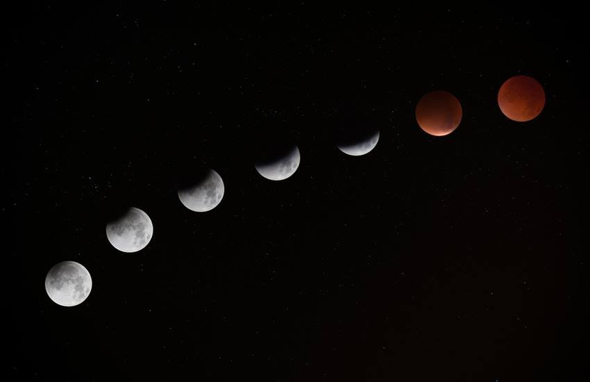 lunar eclipse 2020. solar eclipse 2020, chandra grahan 2020, surya grahan 2020, grahan 2020 date, eclipse 2020 date, lunar eclipse 2020. solar eclipse 2020, chandra grahan 2020, surya grahan 2020, grahan 2020 date, eclipse 2020 date,