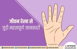 palmistry, hand line prediction, hand line astrology, hand life line, life line prediction, astrology, life line in hand,