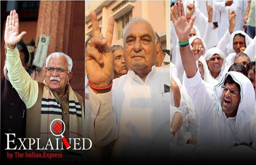 हरियाणा की राजनीति और मतदाताओं का मूड।