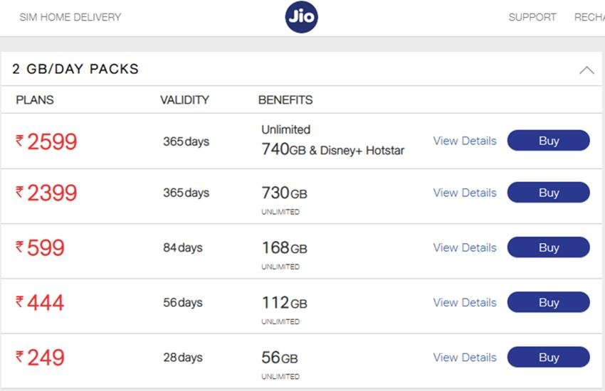 Reliance Jio Plans