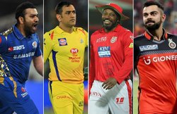 IPL 2020: रोहित शर्मा के निशाने पर MS Dhoni का यह खास रिकॉर्ड, विराट कोहली की भी क्रिस गेल को पीछे छोड़ने पर नजर