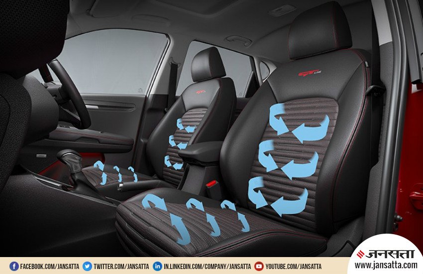 Kia Sonet Launch, Kia Sonet unveiled, Kia Sonet Price
