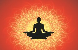 योग दर्शनः आत्म-निरीक्षण