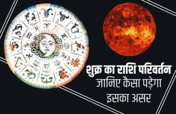 एक सितंबर को होने जा रहा है कर्क राशि में शुक्र का गोचर, जानिए 12 राशियों पर पड़ने वाला प्रभाव