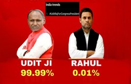 congress president