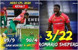 CPL 2020: रोमारियो शेफर्ड ने 2 गेंद में झटके 2 विकेट, दूसरे नंबर पर पहुंची गुयाना अमेजन वॉरियर्स
