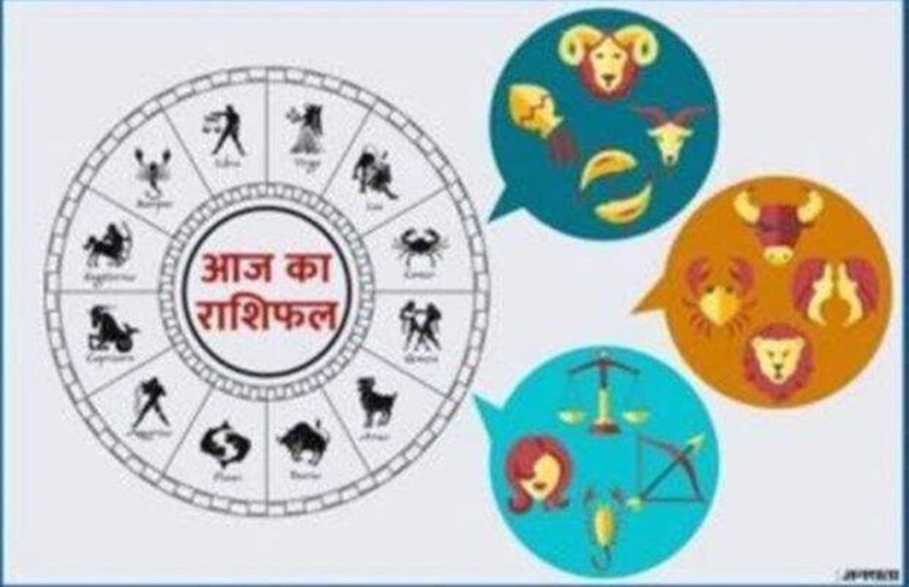 horoscope 2020, today rashifal, today rashifal in hindi,