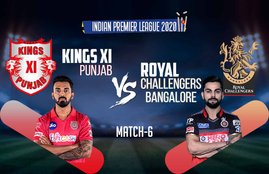 KXIP vs RCB Live Cricket Score IPL 2020