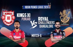 KXIP vs RCB Live Cricket Score IPL 2020