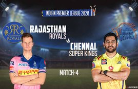 RR vs CSK Blog IPL 2020