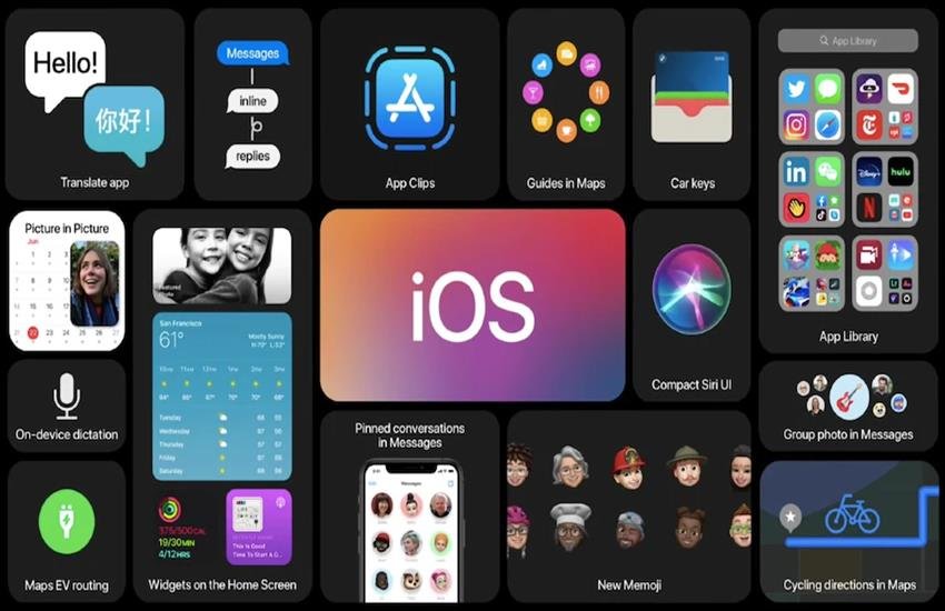 iOS 14 Release Date
