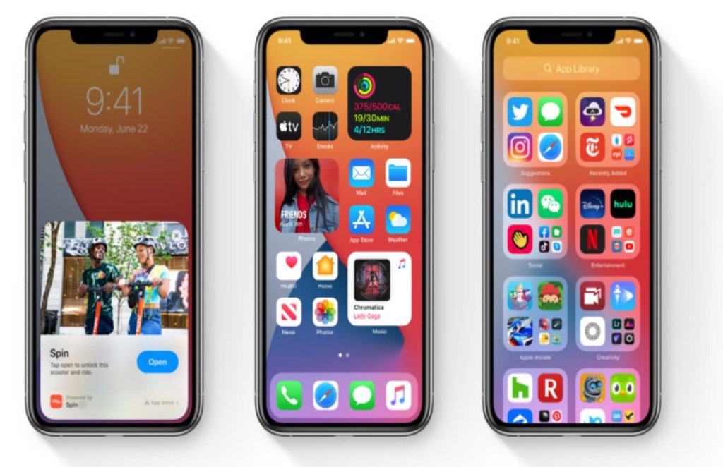 iOS 14 Features