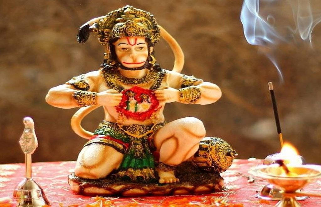 Shree Hanuman Stotra, hanuman stotra, how to read hanuman Stotra