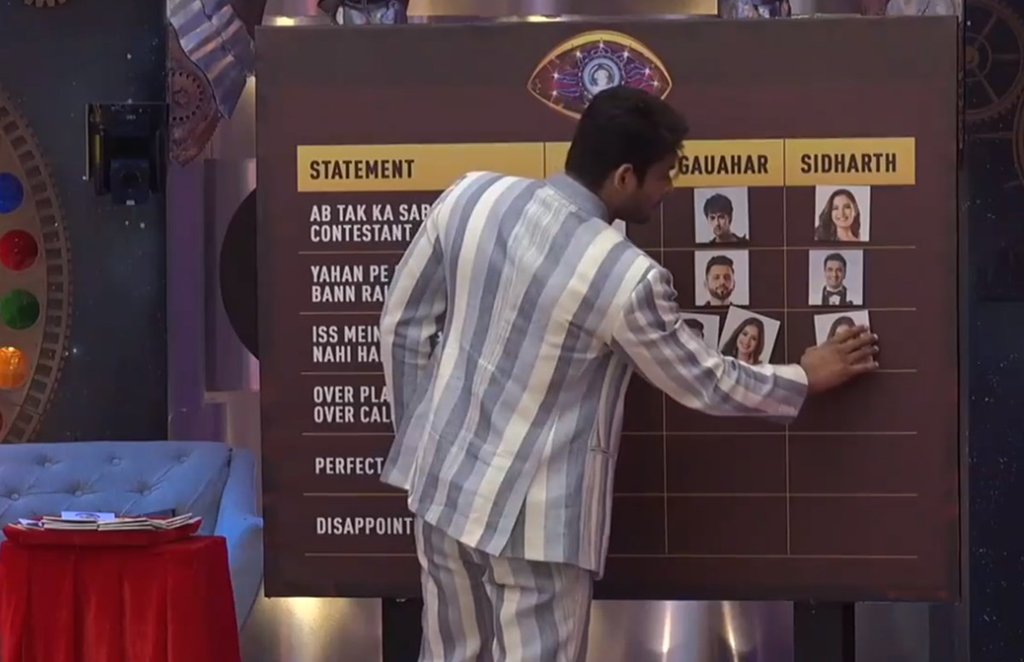 Bigg Boss 14, 11 October 2020 Episode LIVE: बिग बॉस के घर से बाहर कौन जाएगा पहला कंटेस्टेंट?