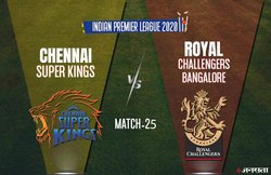 रॉयल चैलेंजर्स बंगलौर ने चेन्नई सुपरकिंग्स को 37 रन से हराया, धोनी की टीम इस सीजन में पांचवीं बार हारी